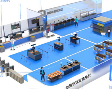 智慧食堂系统解决方案-深圳市联业智能物联有限公司
